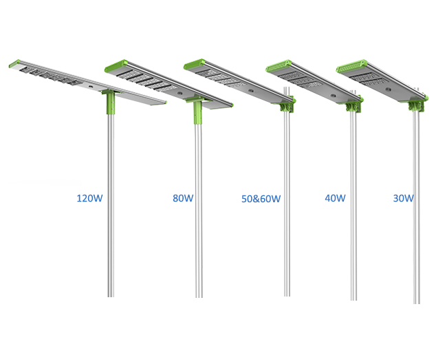 Revolutionizing Urban Lighting: the Rise of All-in-One Solar Solutions