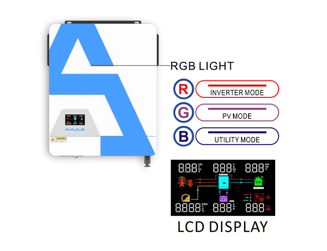 on grid and off grid inverter