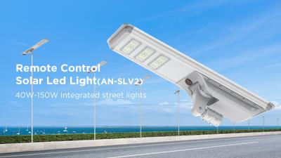 Remote Control Solar Led Light With Microwave Motion Sensor AN SLV2